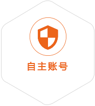 东海到加拿大国际快递